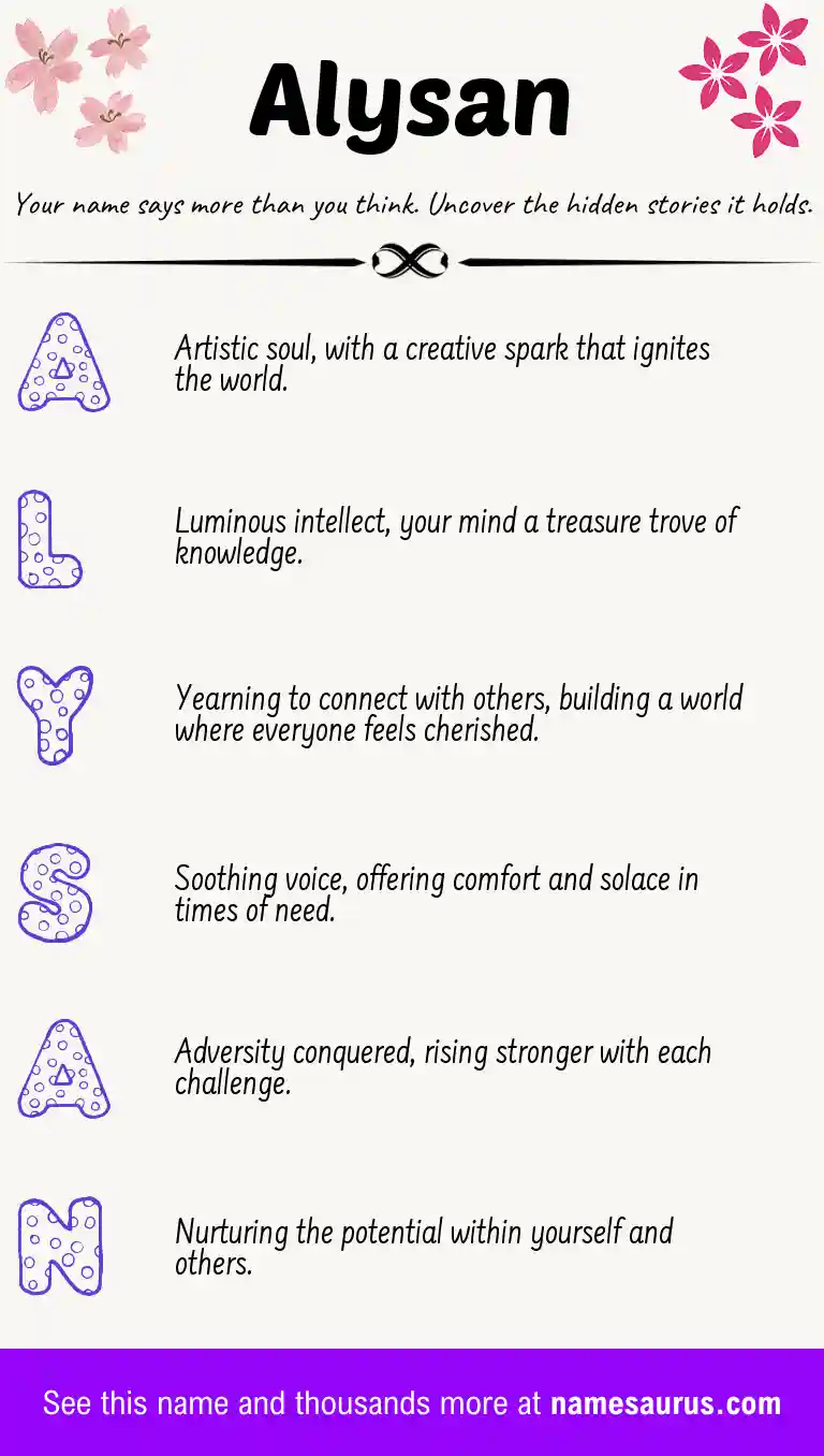 Acrostic poem about Alysan.