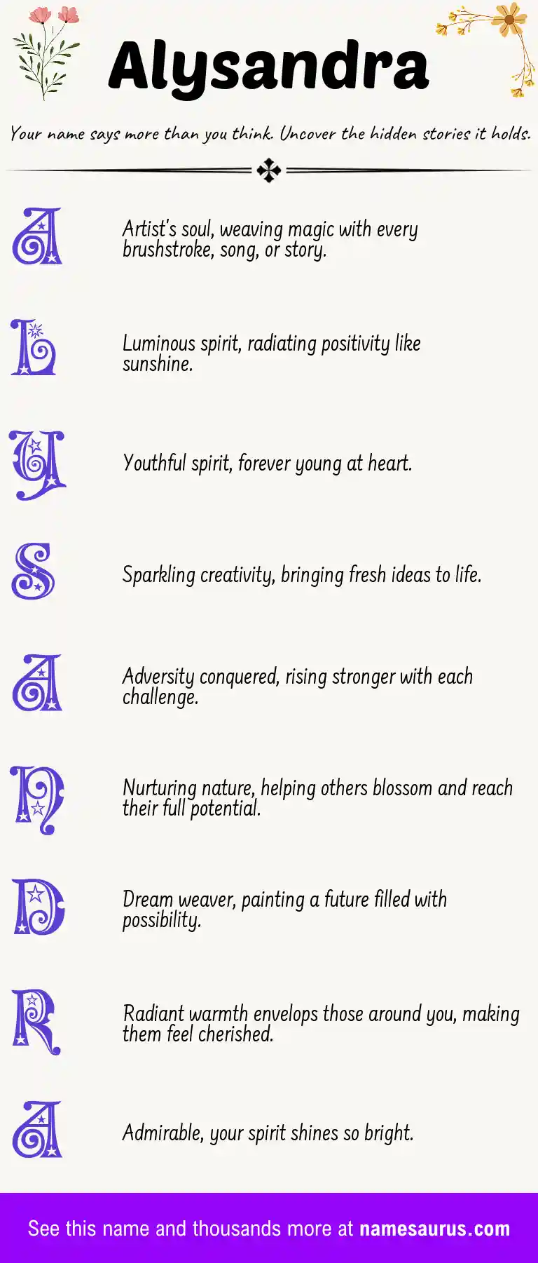 Acrostic poem about Alysandra.