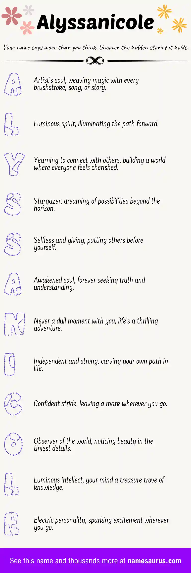 Acrostic poem about Alyssanicole.