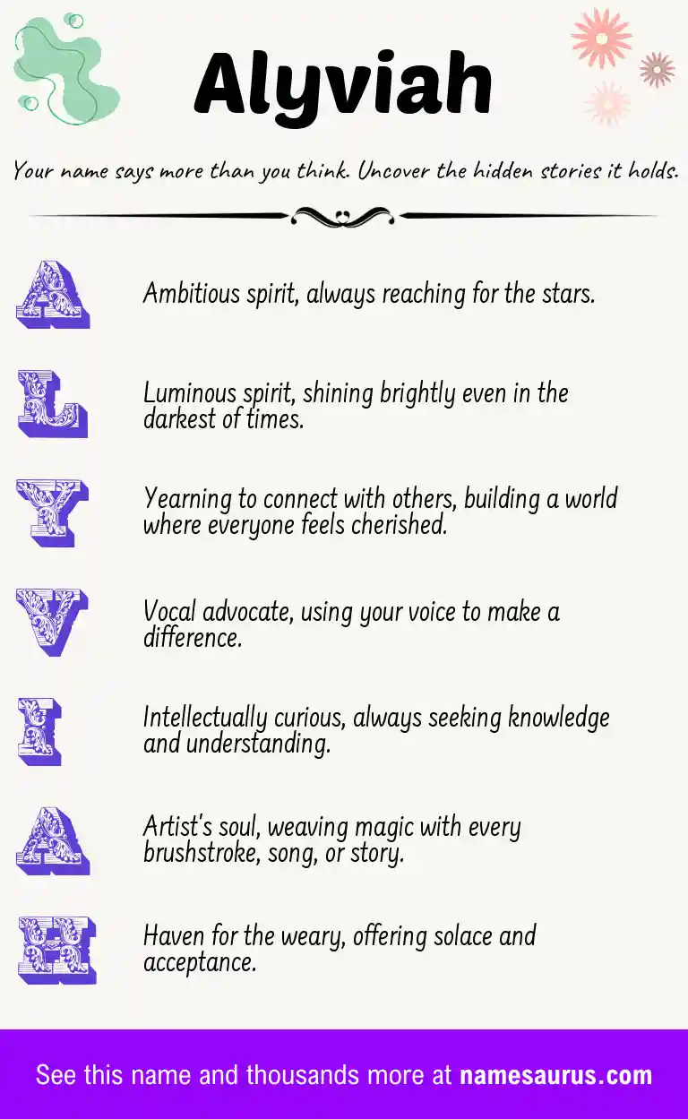 Acrostic poem about Alyviah.