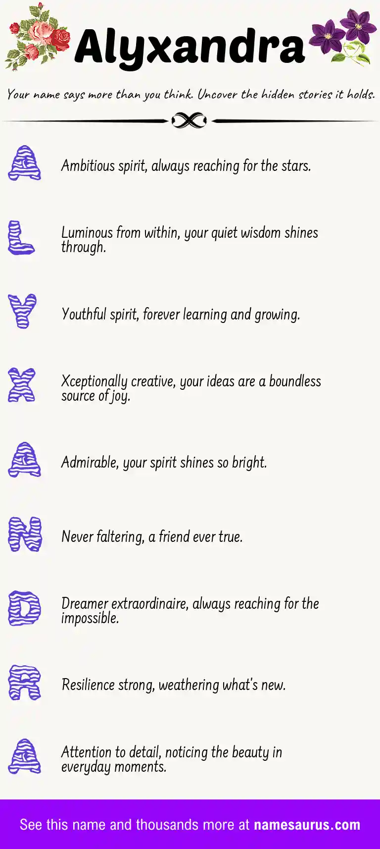 Acrostic poem about Alyxandra.