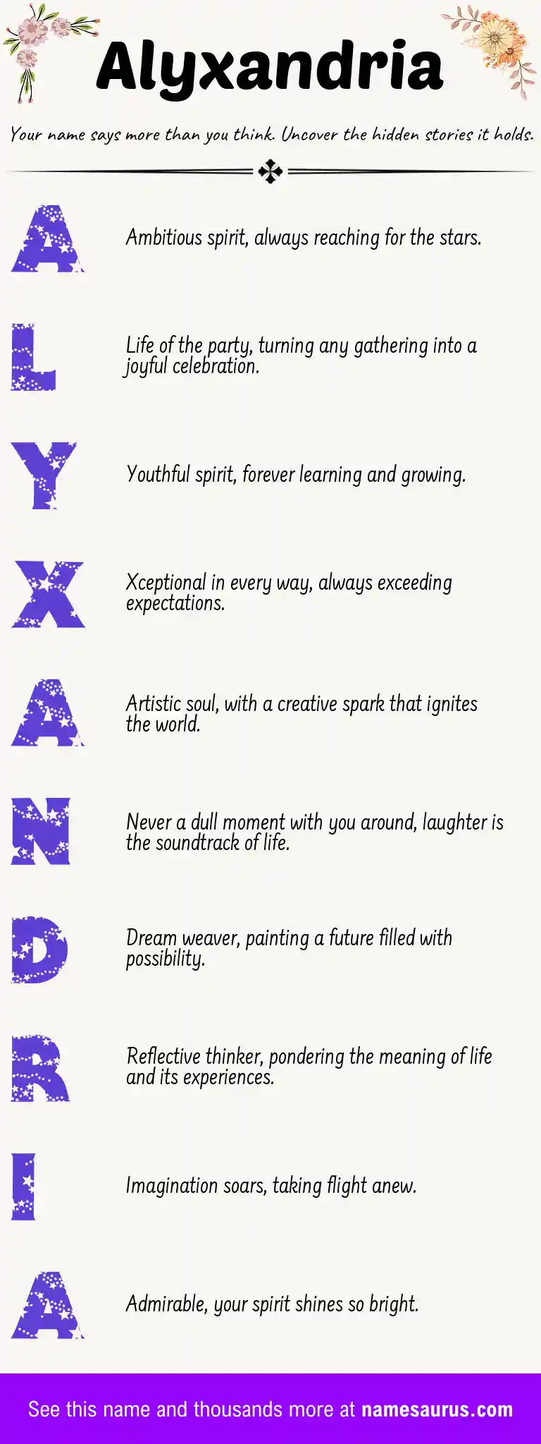 Acrostic poem about Alyxandria.
