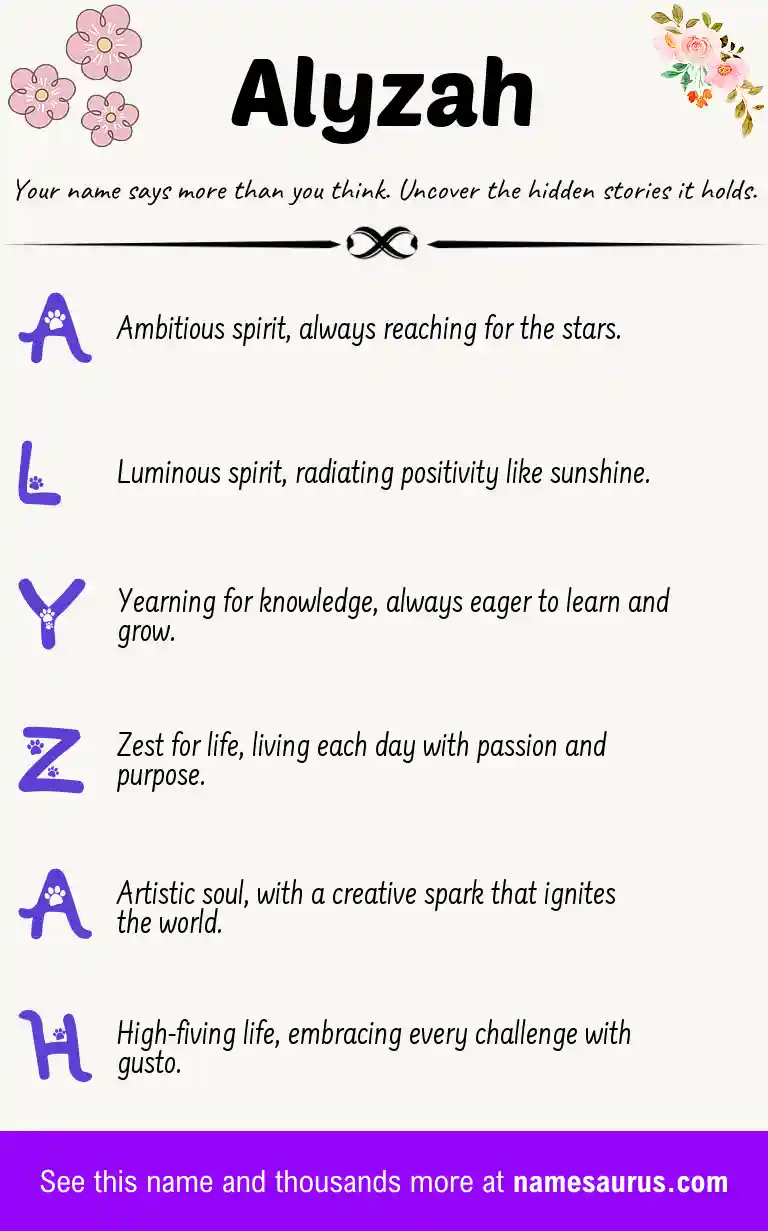 Acrostic poem about Alyzah.