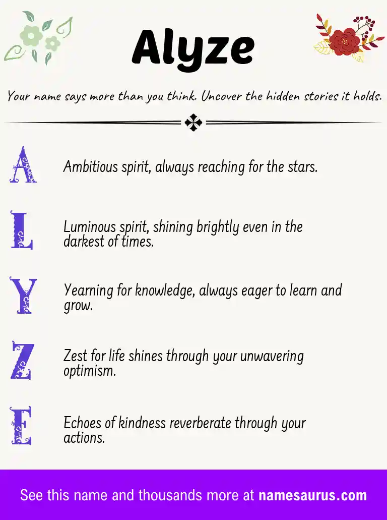 Acrostic poem about Alyze.