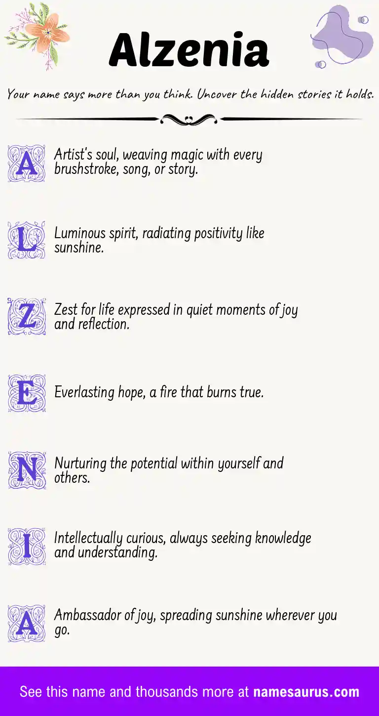 Acrostic poem about Alzenia.