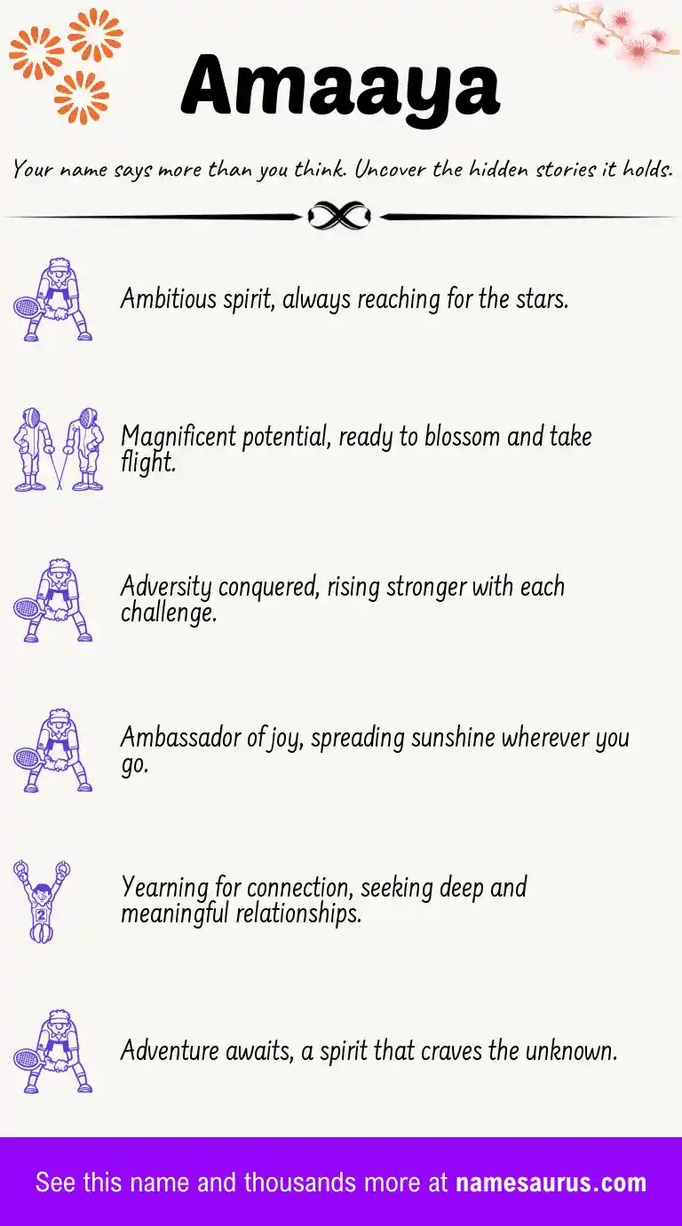 Acrostic poem about Amaaya.