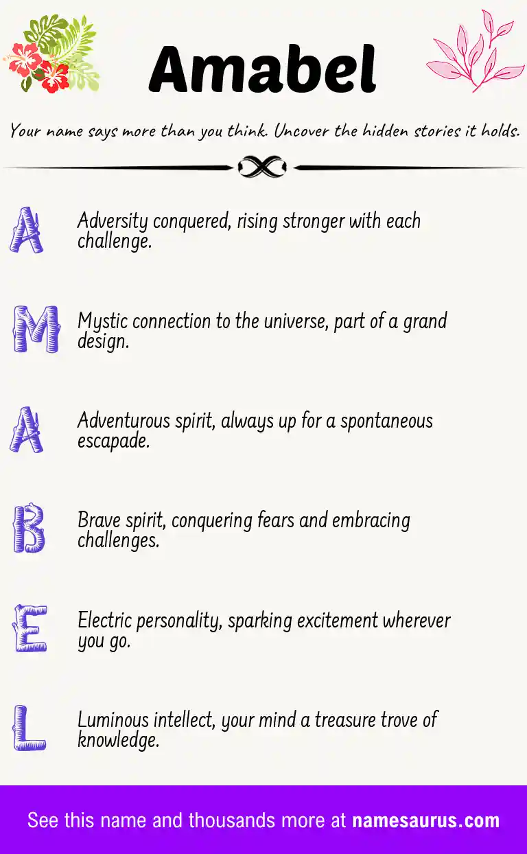 Acrostic poem about Amabel.