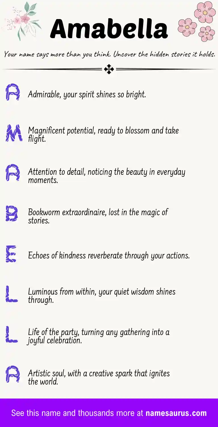 Acrostic poem about Amabella.