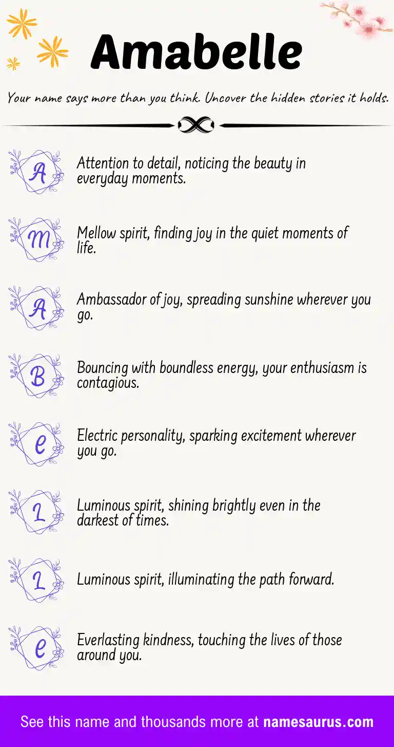 Acrostic poem about Amabelle.