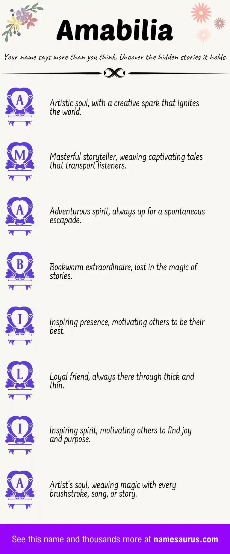 Acrostic poem about Amabilia.