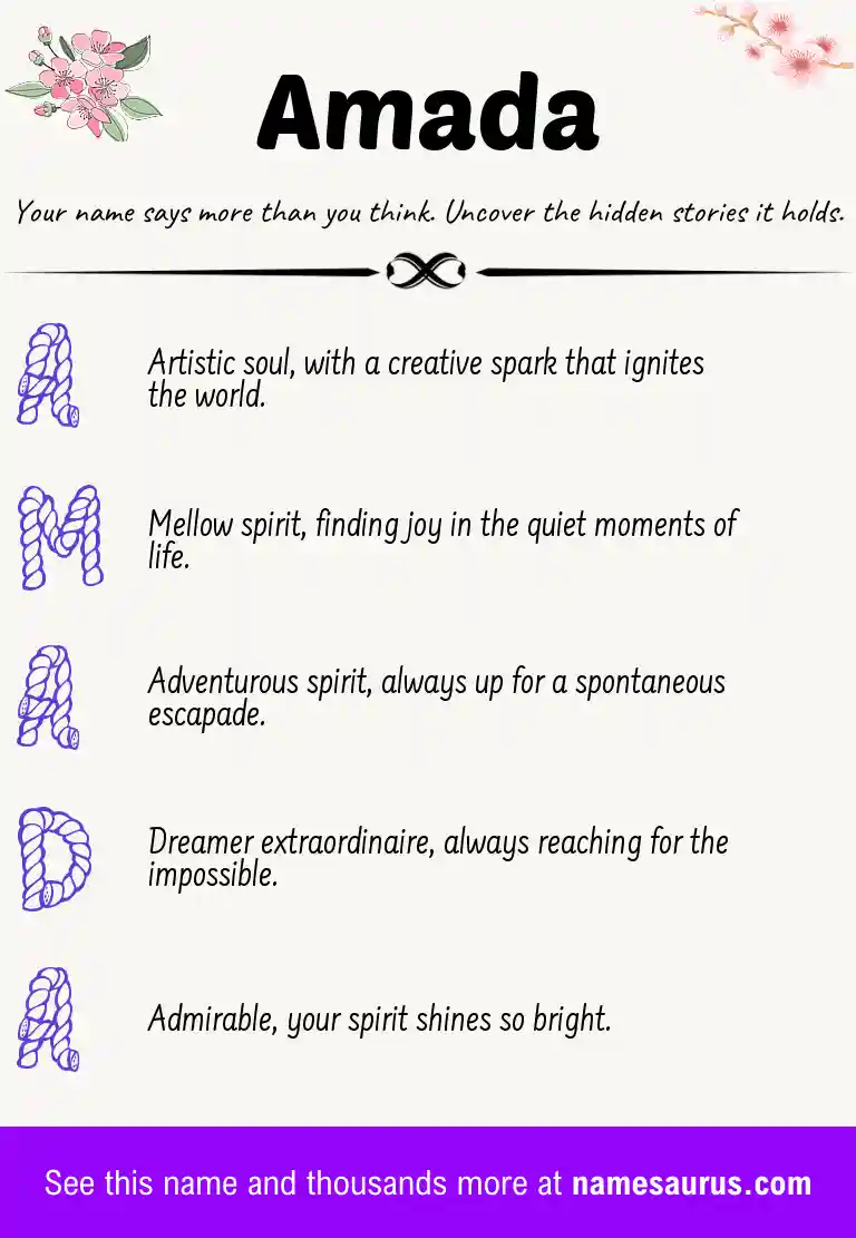 Acrostic poem about Amada.