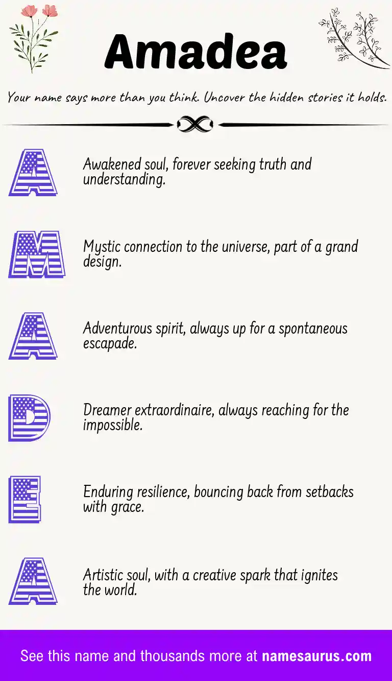 Acrostic poem about Amadea.