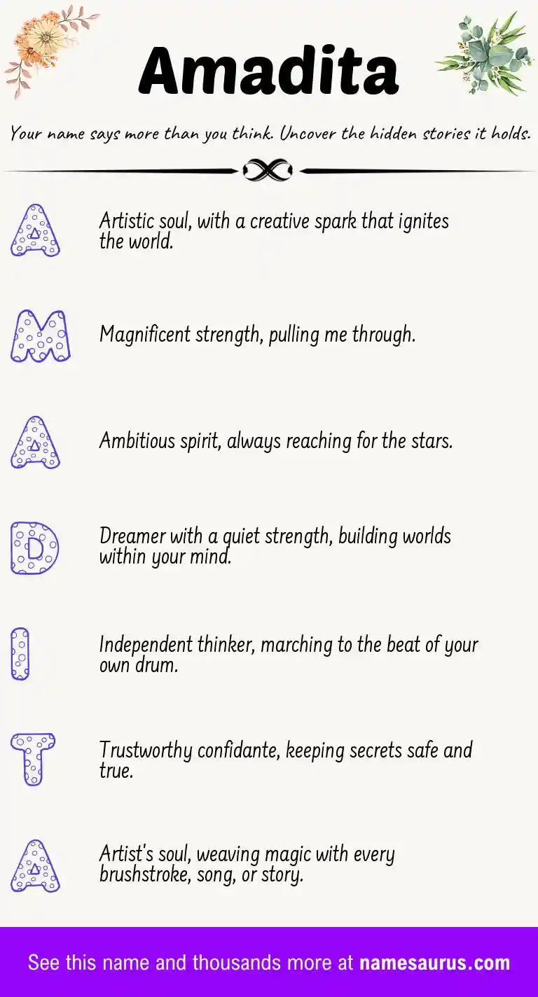 Acrostic poem about Amadita.
