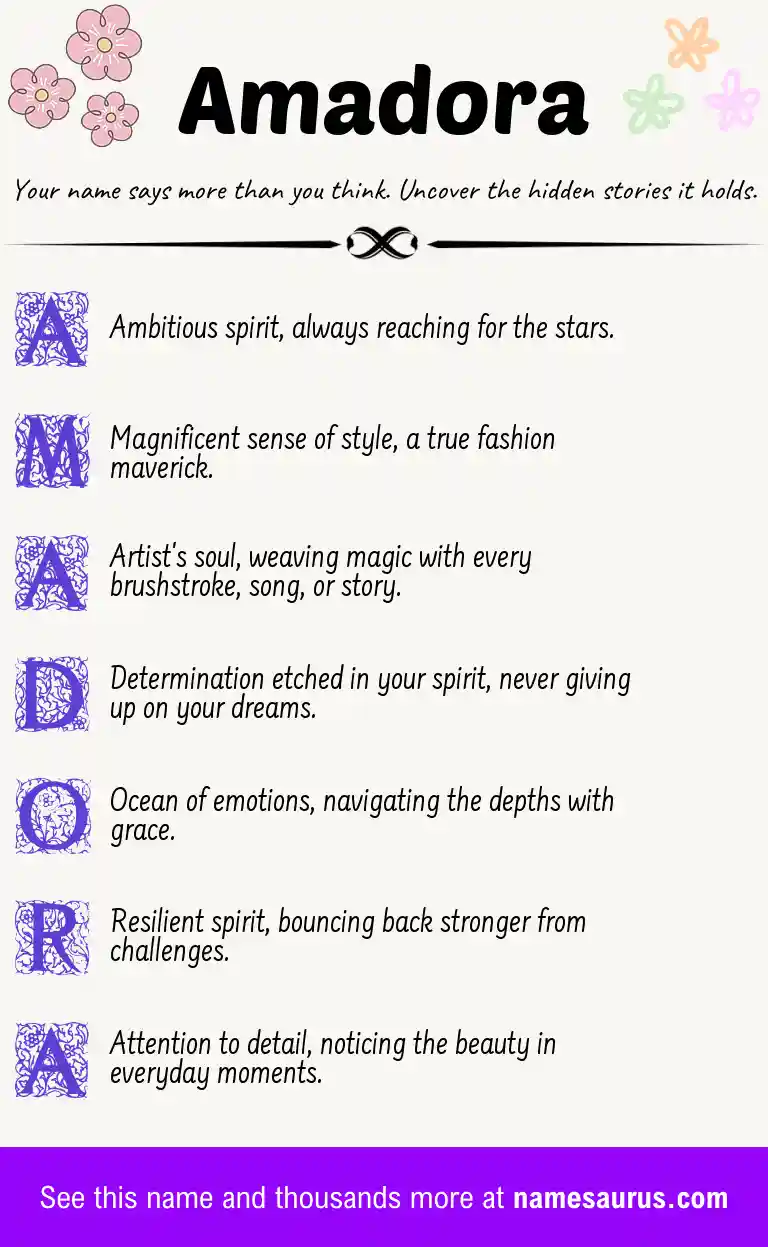 Acrostic poem about Amadora.