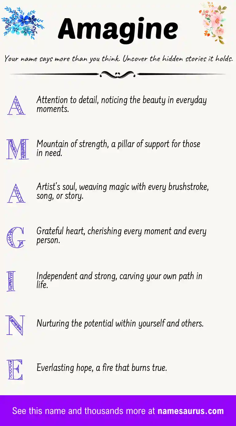 Acrostic poem about Amagine.
