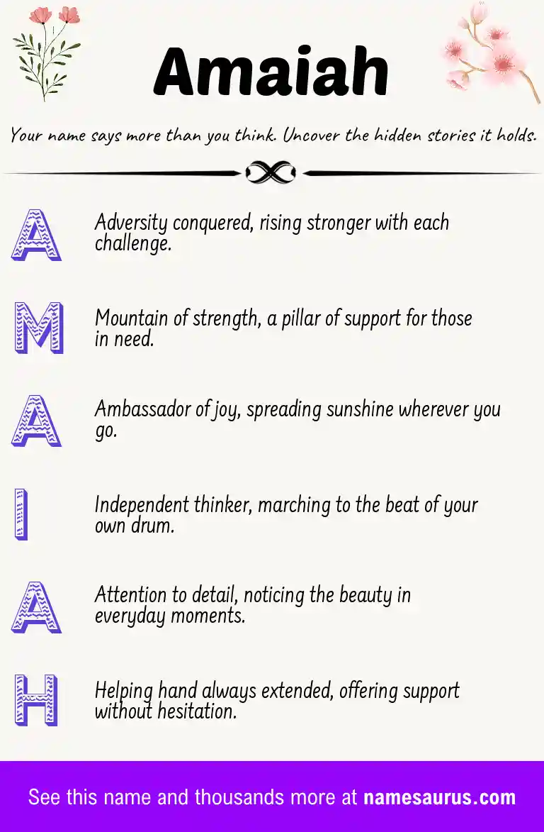Acrostic poem about Amaiah.