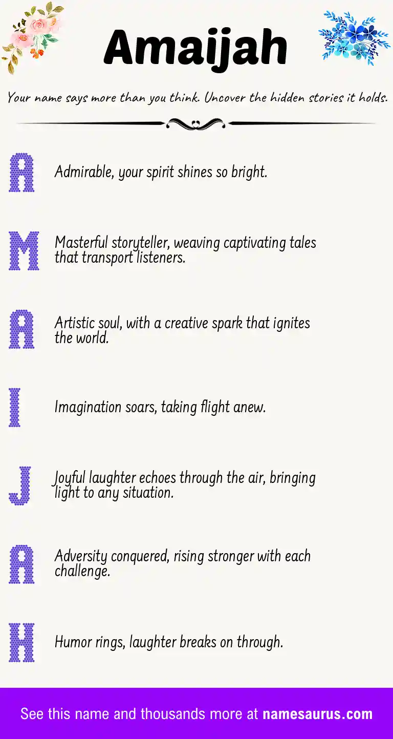 Acrostic poem about Amaijah.
