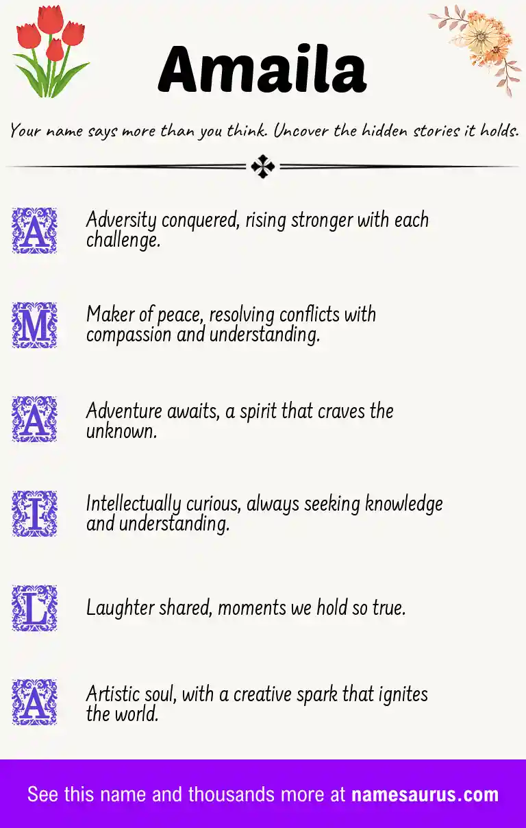 Acrostic poem about Amaila.