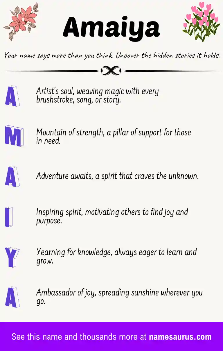Acrostic poem about Amaiya.