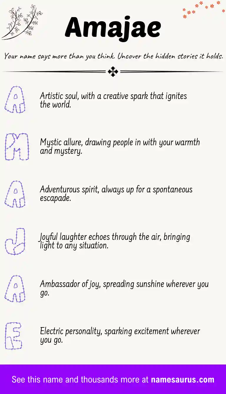 Acrostic poem about Amajae.