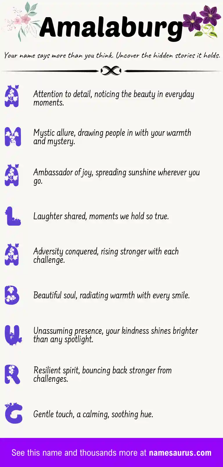 Acrostic poem about Amalaburg.