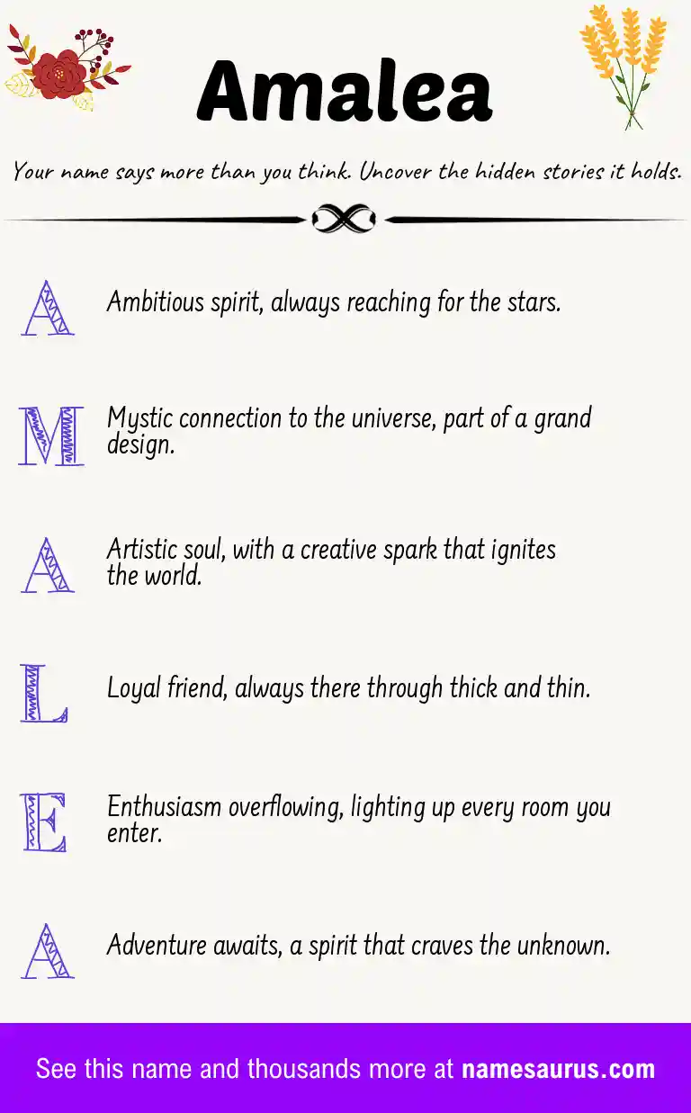 Acrostic poem about Amalea.
