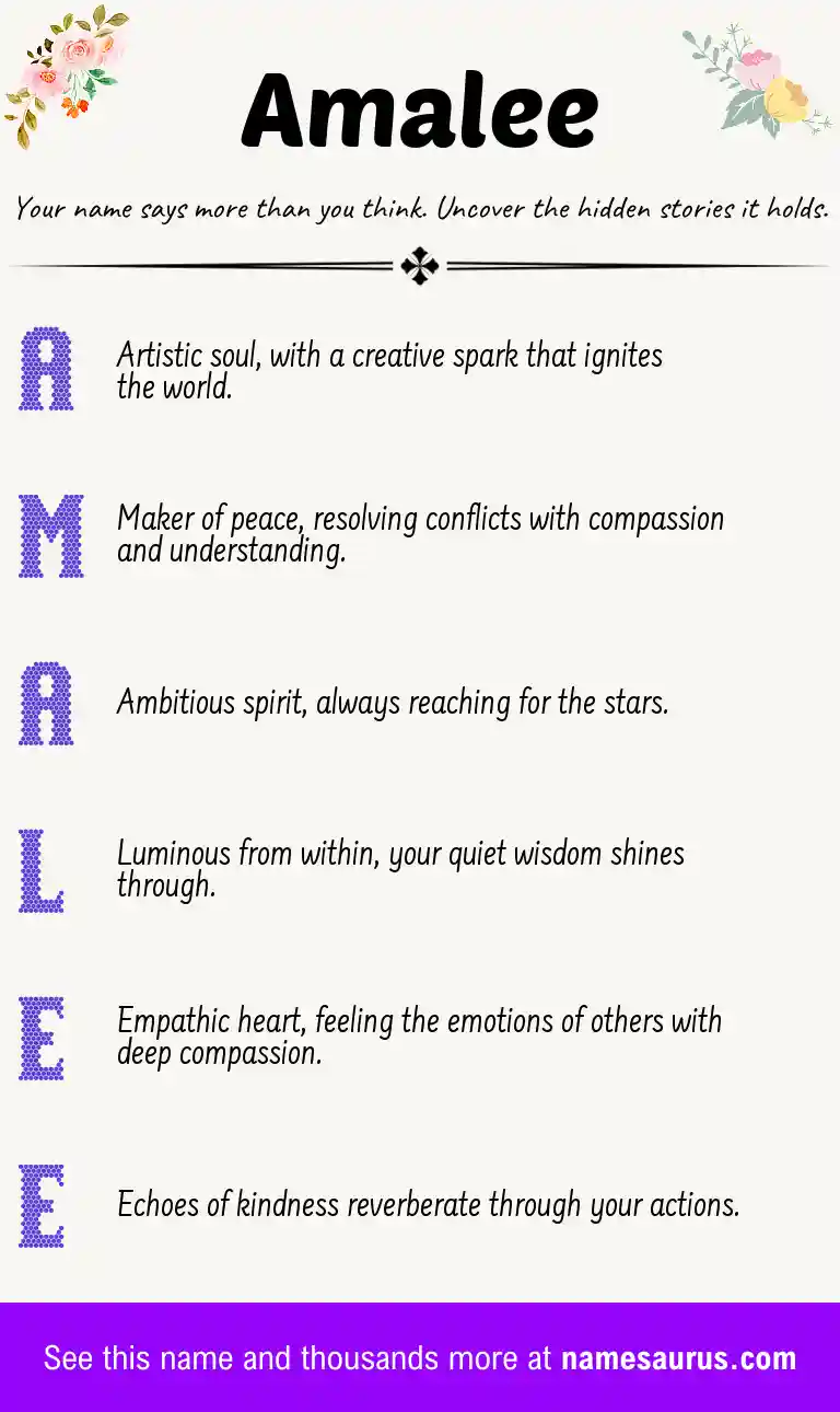 Acrostic poem about Amalee.