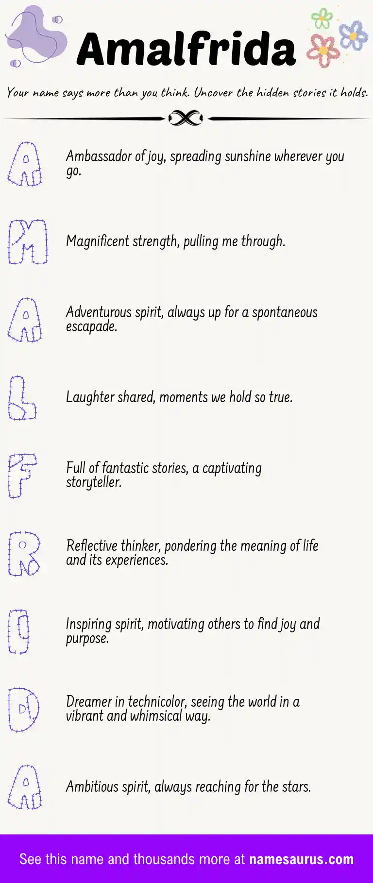Acrostic poem about Amalfrida.