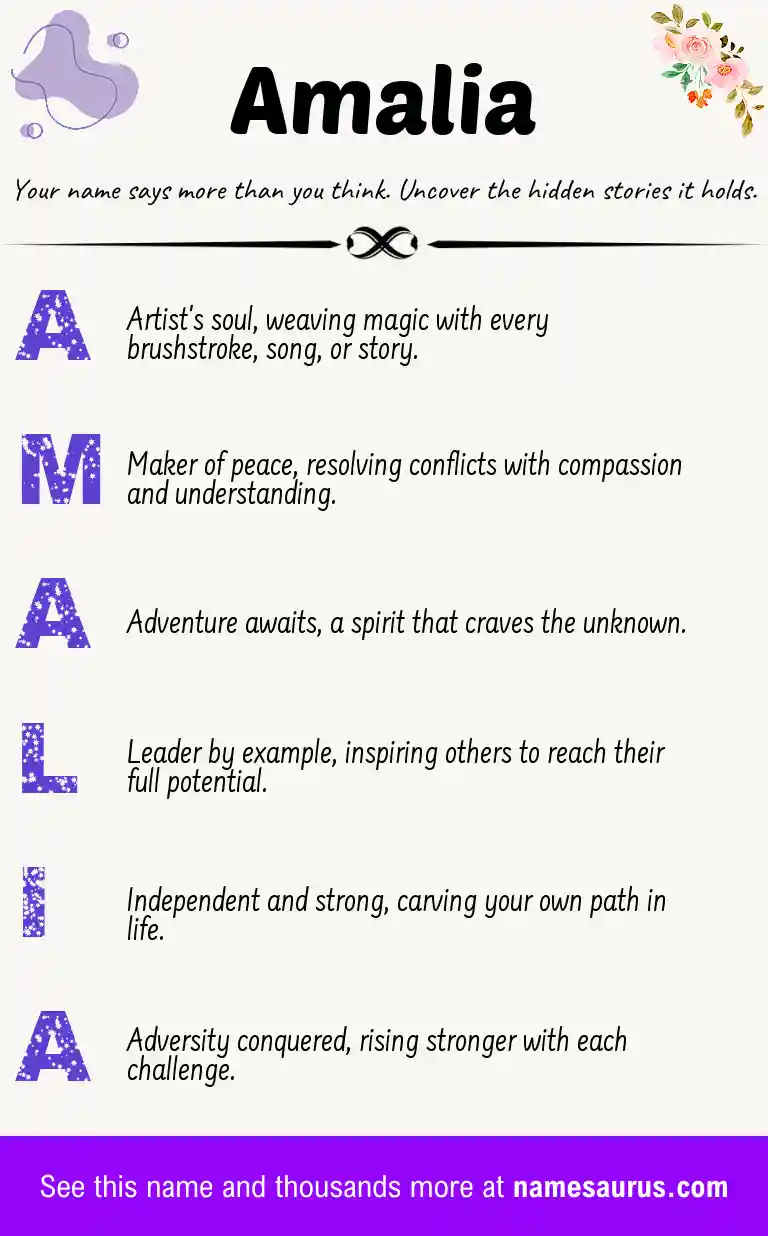 Acrostic poem about Amalia.