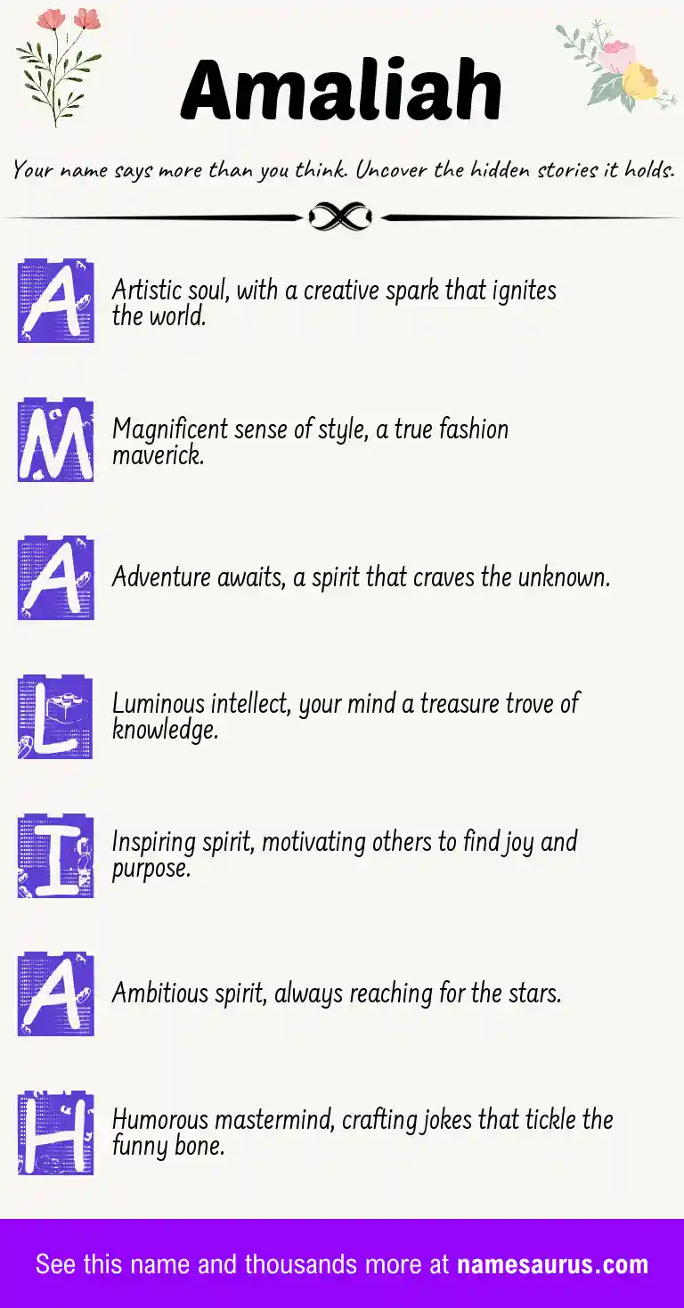 Acrostic poem about Amaliah.