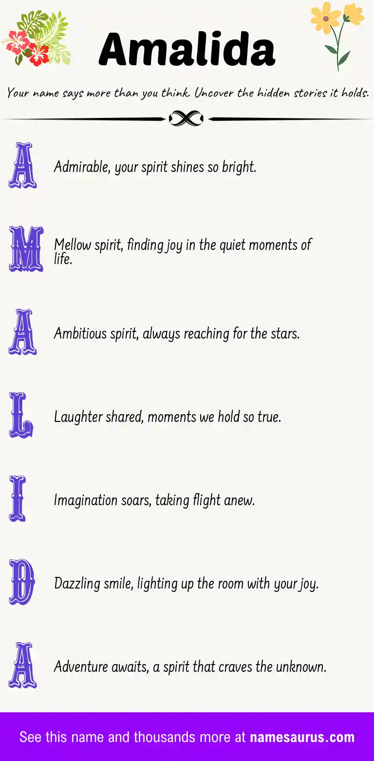 Acrostic poem about Amalida.