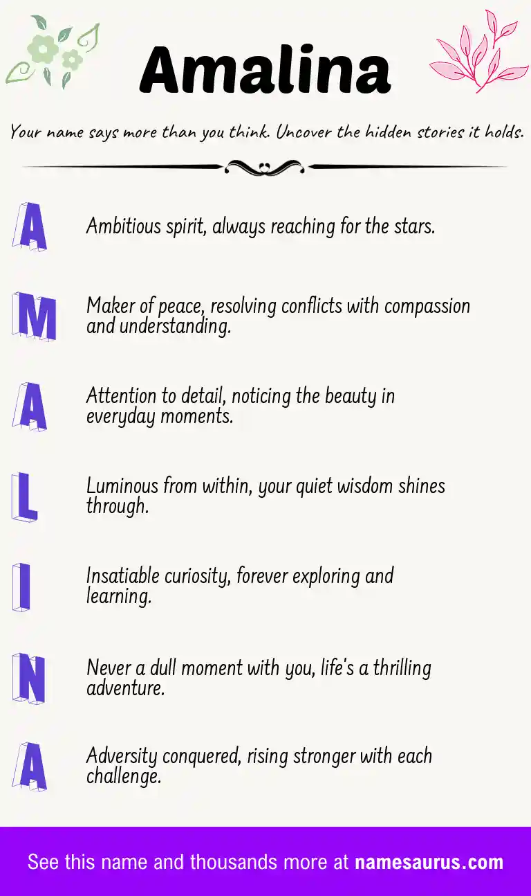 Acrostic poem about Amalina.