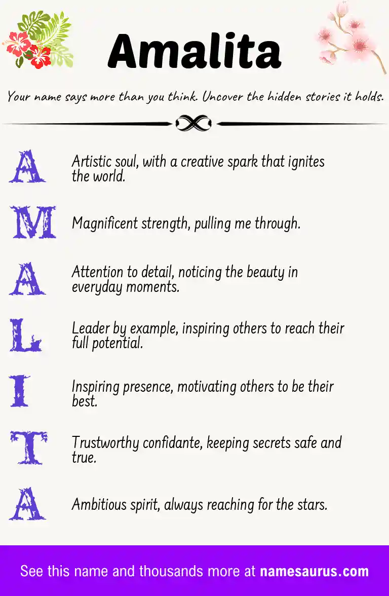 Acrostic poem about Amalita.