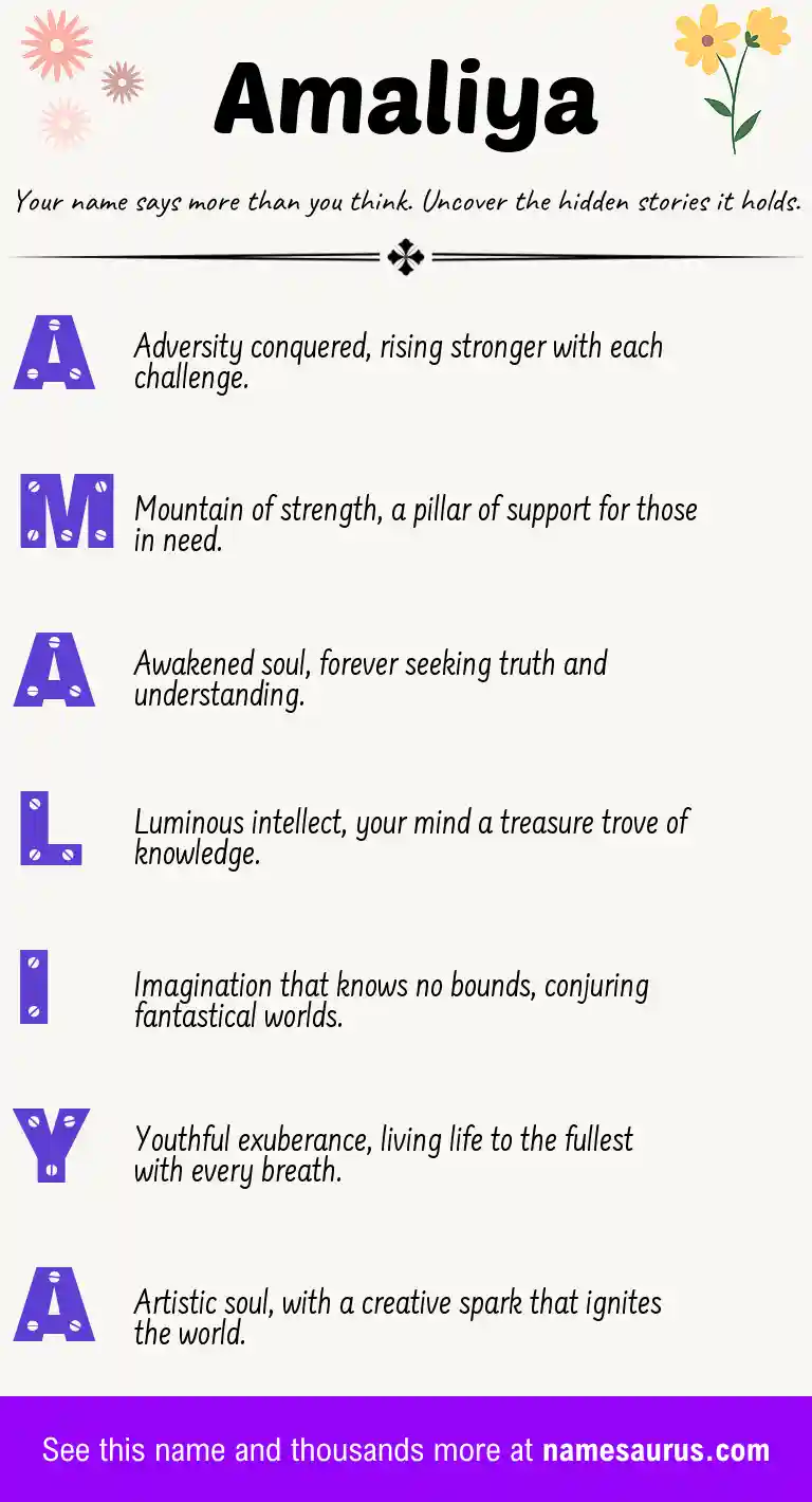 Acrostic poem about Amaliya.