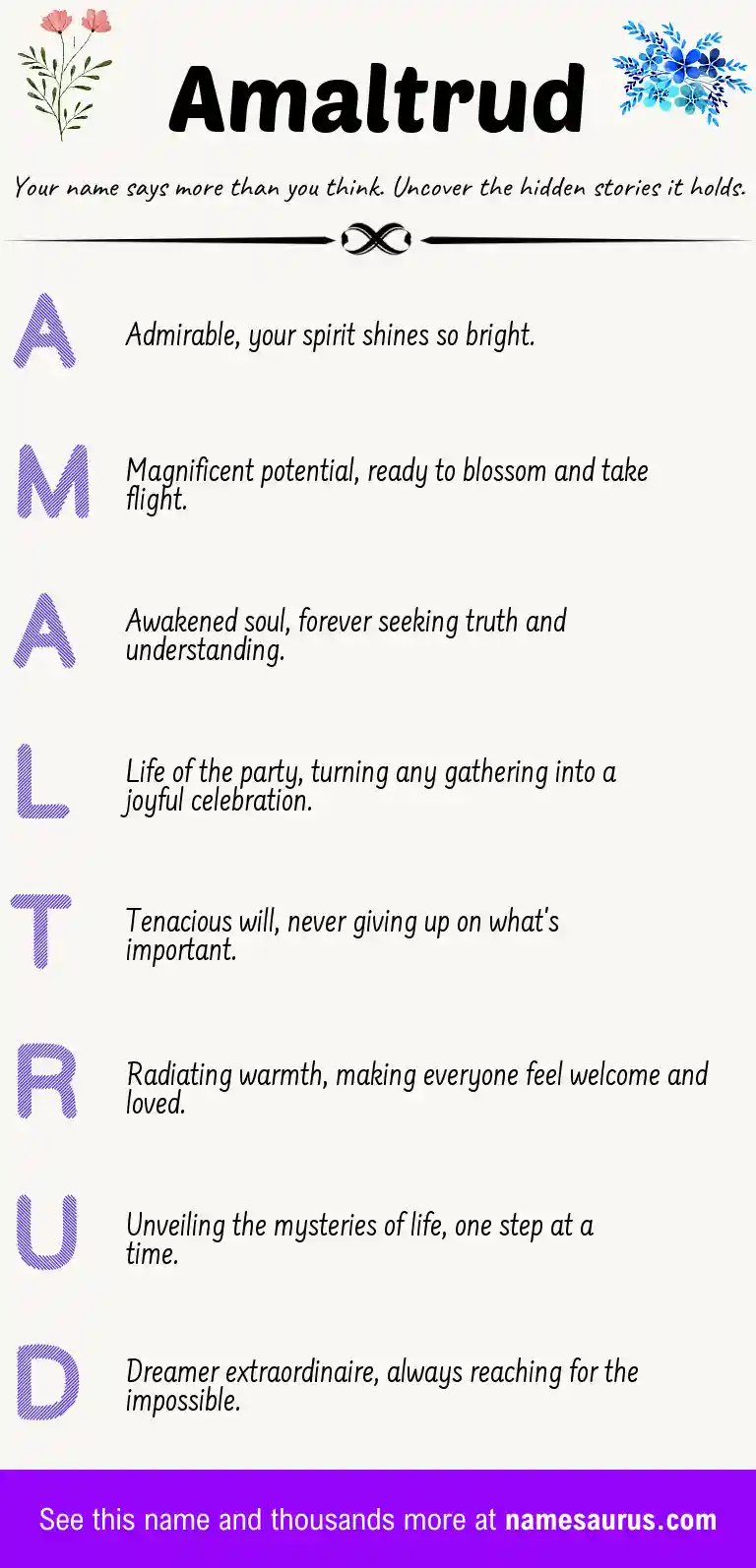 Acrostic poem about Amaltrud.