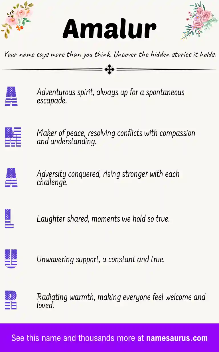 Acrostic poem about Amalur.