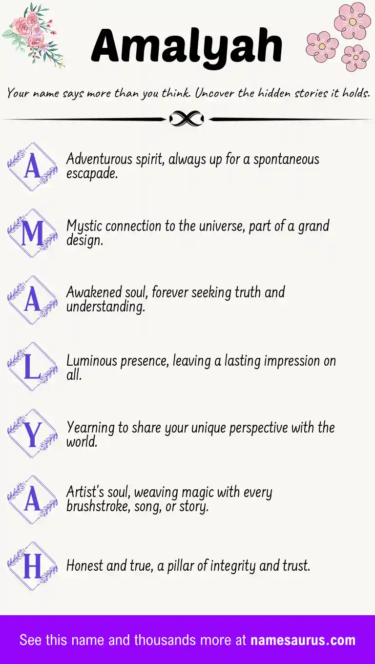 Acrostic poem about Amalyah.