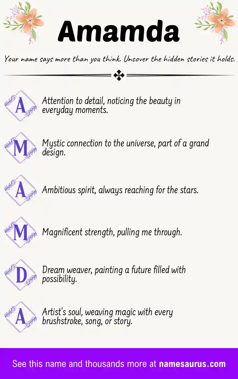 Acrostic poem about Amamda.