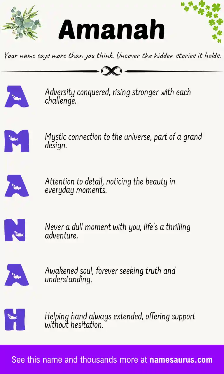 Acrostic poem about Amanah.