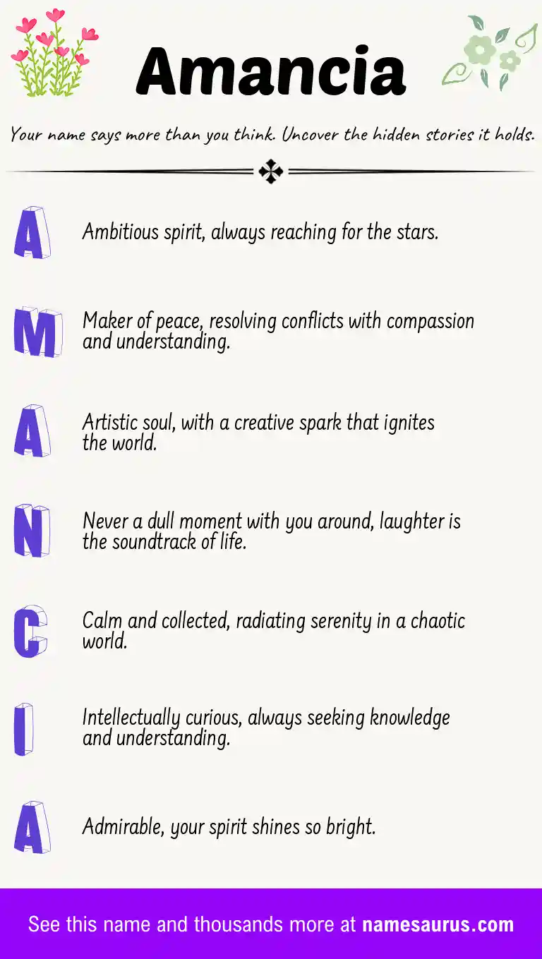 Acrostic poem about Amancia.
