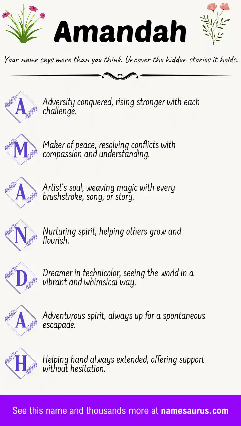 Acrostic poem about Amandah.