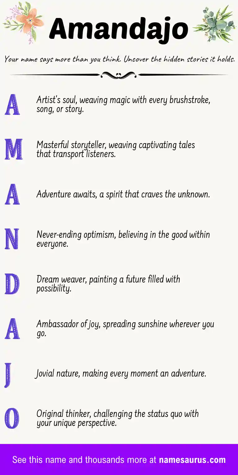 Acrostic poem about Amandajo.