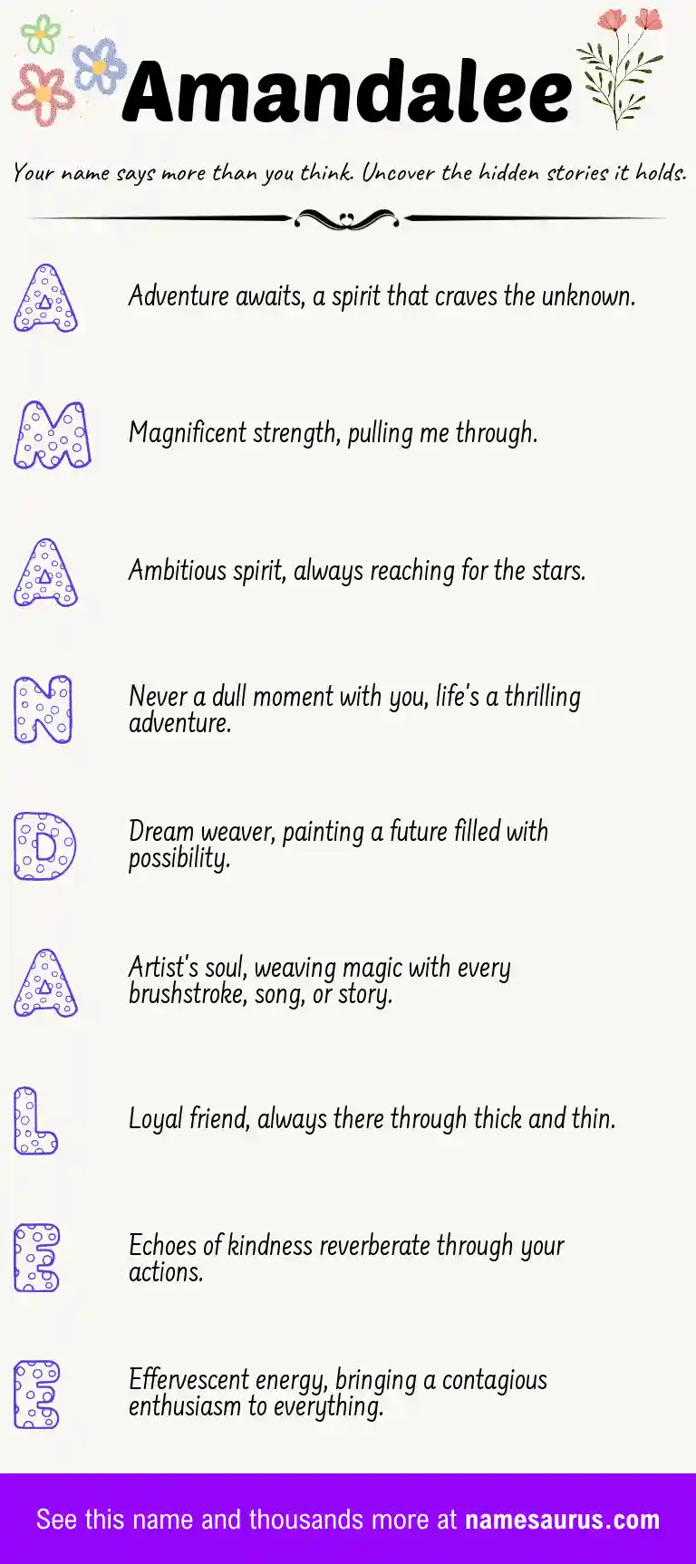 Acrostic poem about Amandalee.