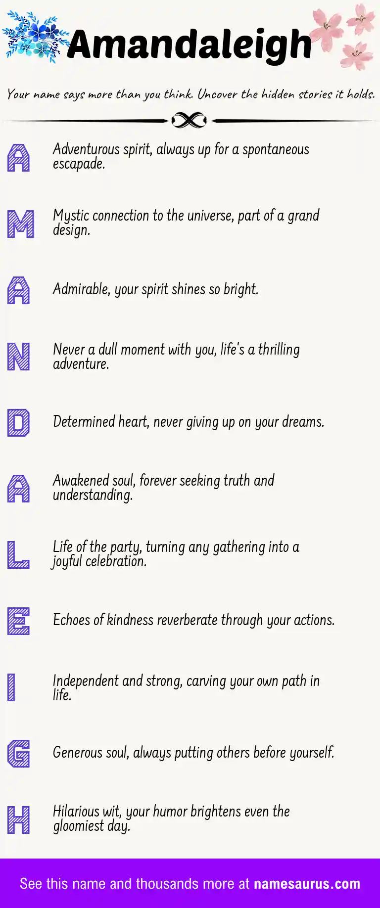 Acrostic poem about Amandaleigh.