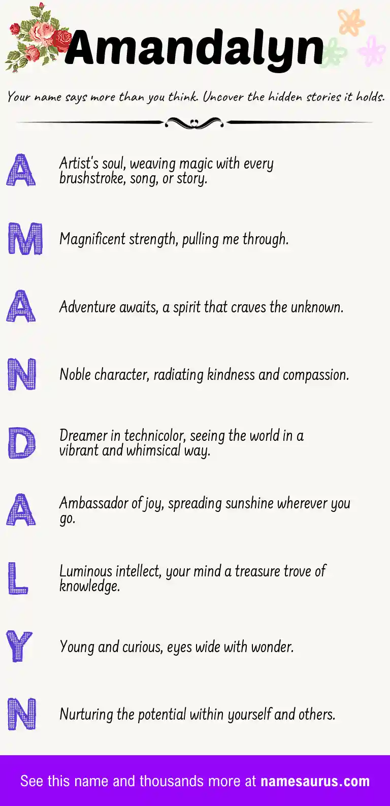 Acrostic poem about Amandalyn.