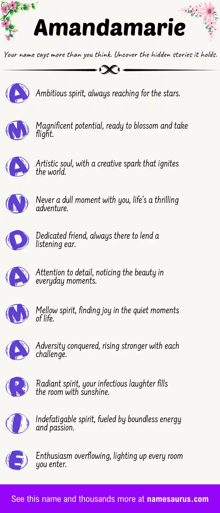 Acrostic poem about Amandamarie.