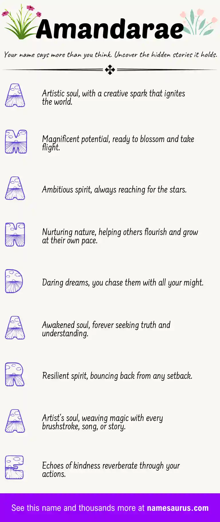 Acrostic poem about Amandarae.