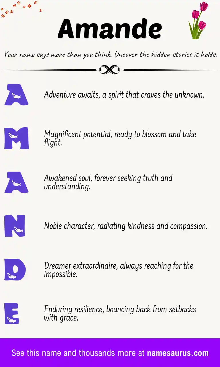 Acrostic poem about Amande.