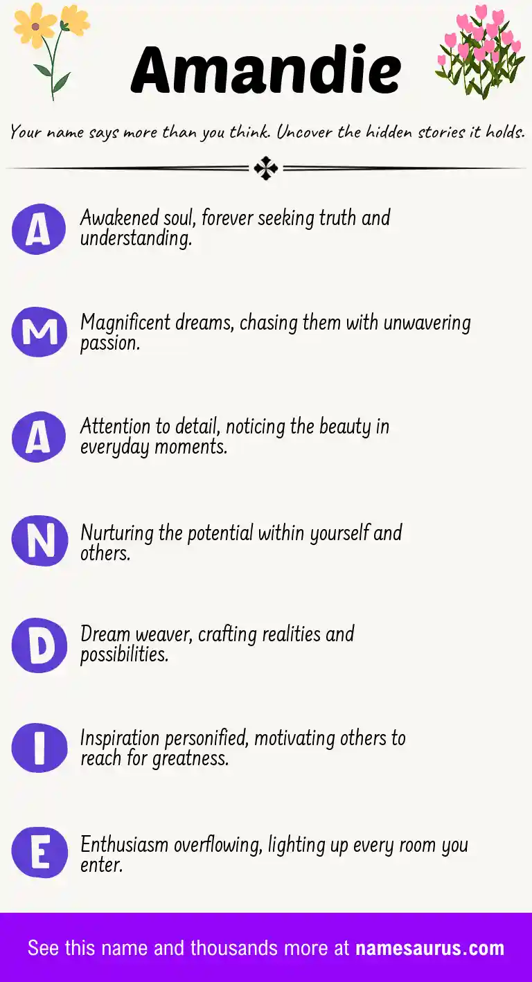 Acrostic poem about Amandie.