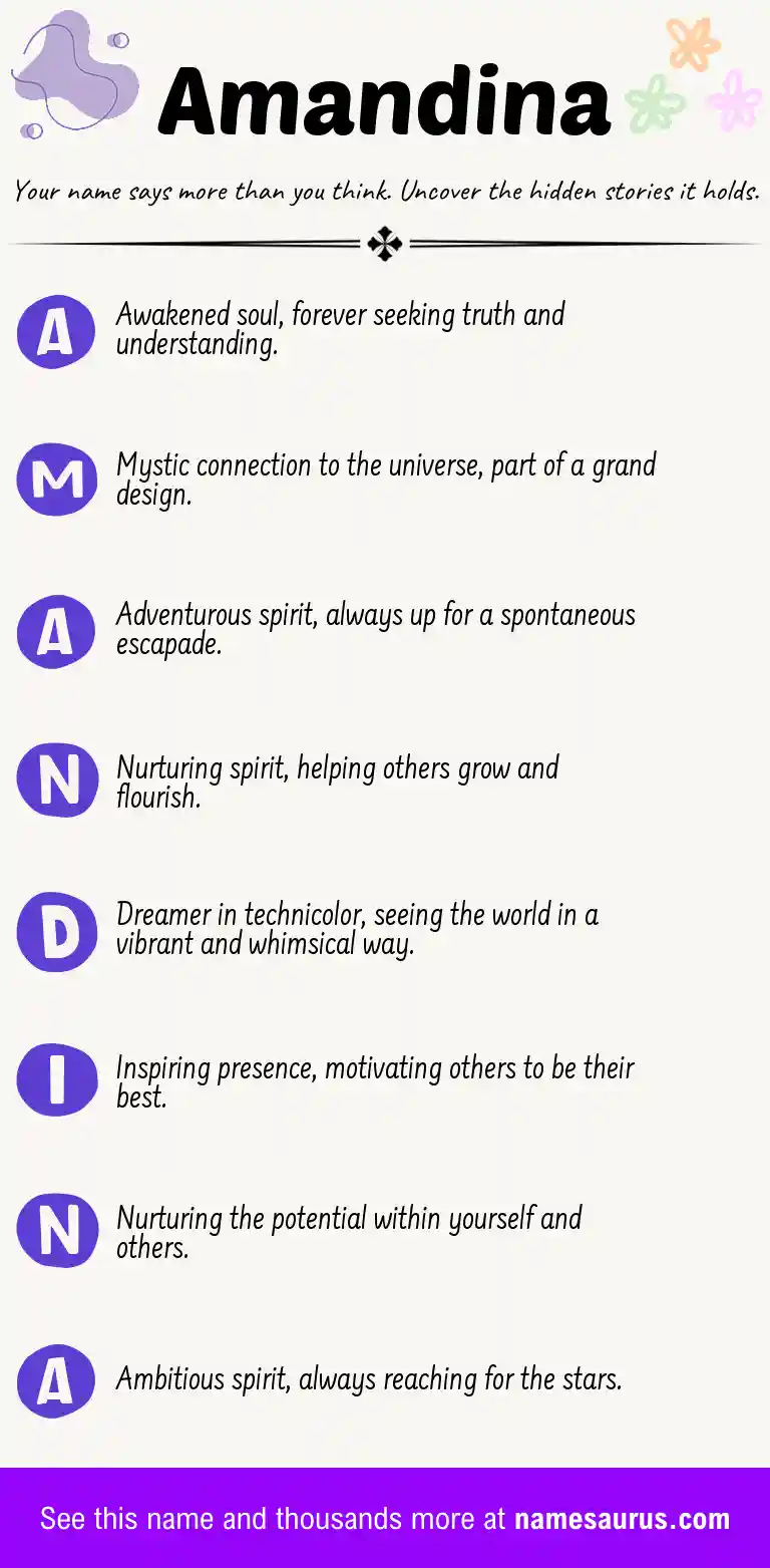 Acrostic poem about Amandina.